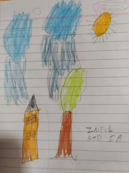 പ്രമാണം:26212-EKM-KUNJ-ZAIFUL AZMAN.jpg