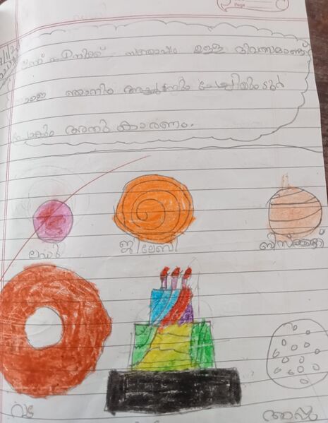 പ്രമാണം:28203-EKM-KUNJ-Sara Lijo.jpeg