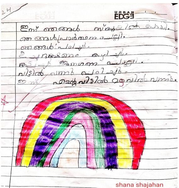 പ്രമാണം:30013-IDK-KUNJ-SHANA SHAJAHAN.jpeg