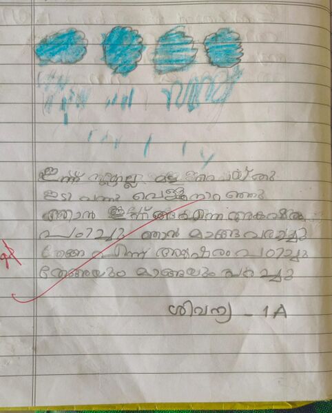 പ്രമാണം:15231-WYD-KUNJ-SIVANYA M.jpeg