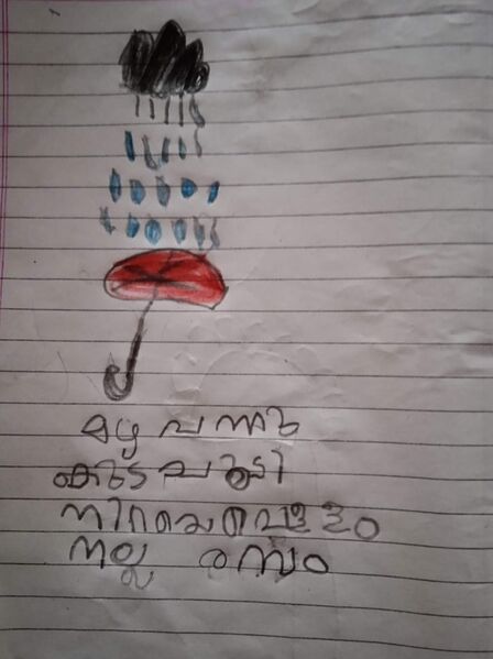 പ്രമാണം:19251-MLP-KUNJ-AHAMMED ARSHID.jpg