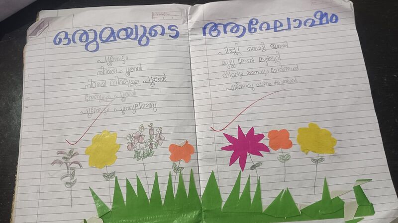 പ്രമാണം:16838 kkd 1B SachithraPusthakam picture3.jpeg