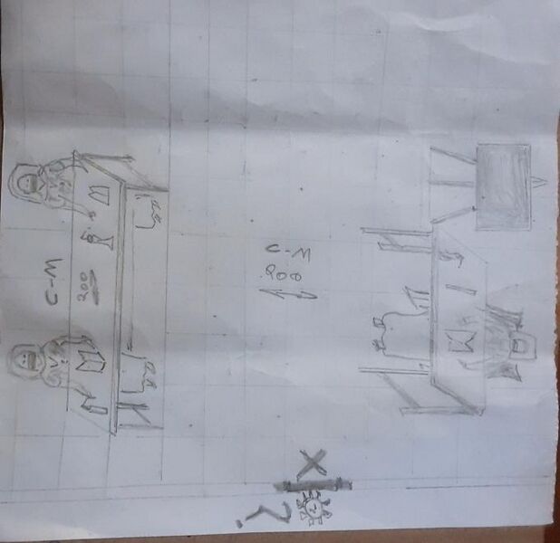 പ്രമാണം:44080-Social distance.jpeg