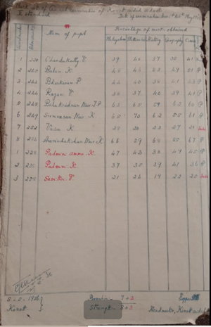 Screenshot from 2022-02-09 14-56-15.png