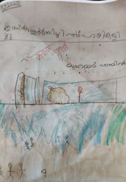 പ്രമാണം:13757-KNR-KUNJ-MUHAMMED SHAMIL P.jpg