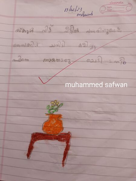 പ്രമാണം:34303-ALP-KUNJ-MUHAMMED SAFVAN.jpg