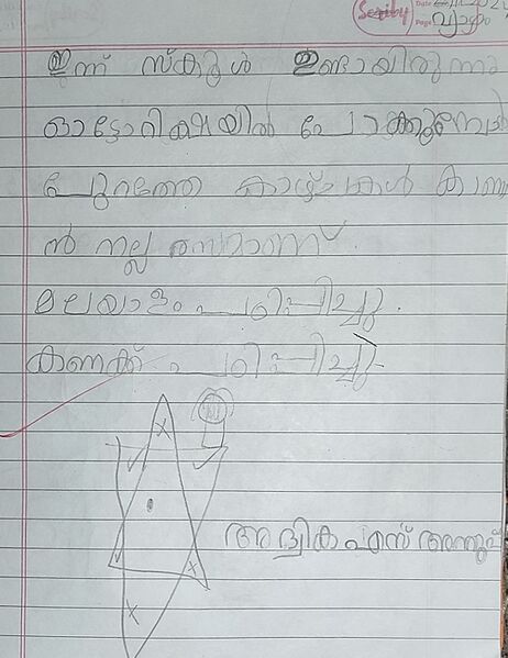 പ്രമാണം:47660-KKD-KUNJ-Atvika s Anoop.jpg