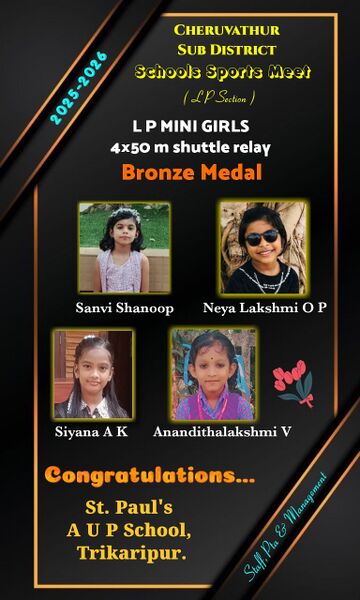 പ്രമാണം:Ananditha .....jpg