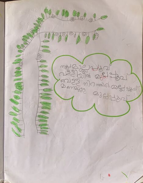 പ്രമാണം:11431-KGD-KUNJ-ADHITHI C.jpg