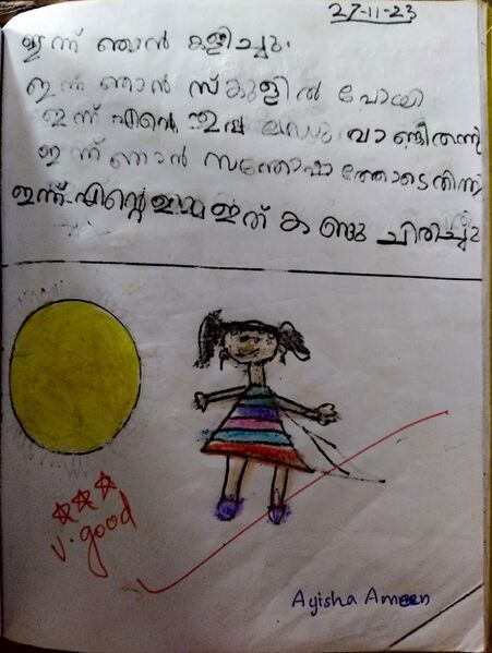 പ്രമാണം:13757-KNR-KUNJ-AYISHA AMEEN.jpg