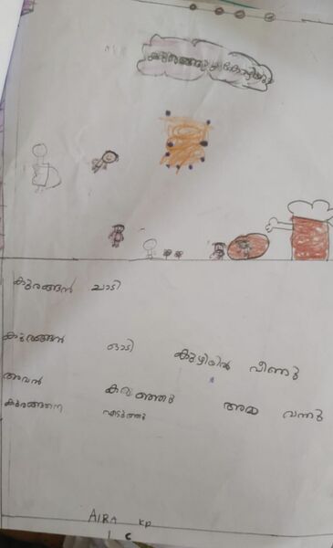 പ്രമാണം:15258-WYD-KUNJ-AIRA K P.jpg