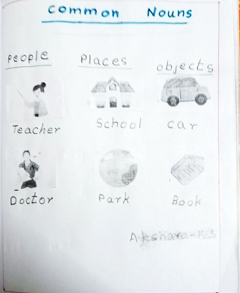 പ്രമാണം:23341-IJK-KUNJ-AKSHARA K S.jpeg