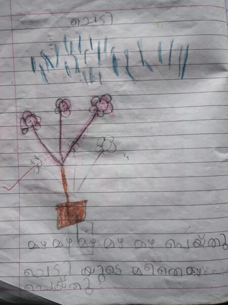 പ്രമാണം:31524-KTM-KUNJ-ADARSH BIJU.jpg