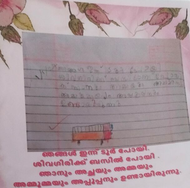 പ്രമാണം:32050-KTM-KUNJ-AVANI P M.jpeg