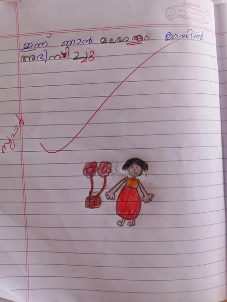 പ്രമാണം:11054-KGD-KUNJ-AYISHATH RISLA.jpg