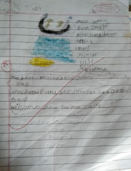 പ്രമാണം:11433-KUNJ-KGD-FATHIMA ZM.jpg