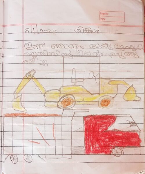 പ്രമാണം:14757-KNR-KUNJ-ADHI SURYA-jpeg.jpeg