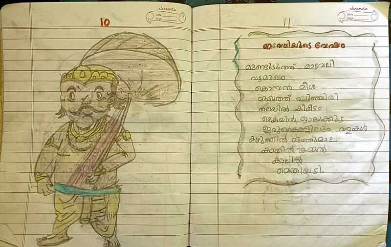 പ്രമാണം:15421-WYD-KUNJ-NOORA FATHIMA.jpg