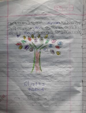 19077-MLP-KUNJ-MUHAMMED RAZIN.jpeg