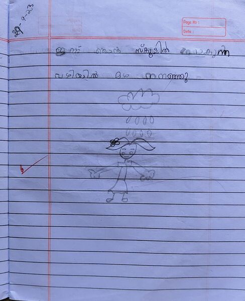 പ്രമാണം:26306-EKM-KUNJU-AZHA MEHARIN K A.jpeg