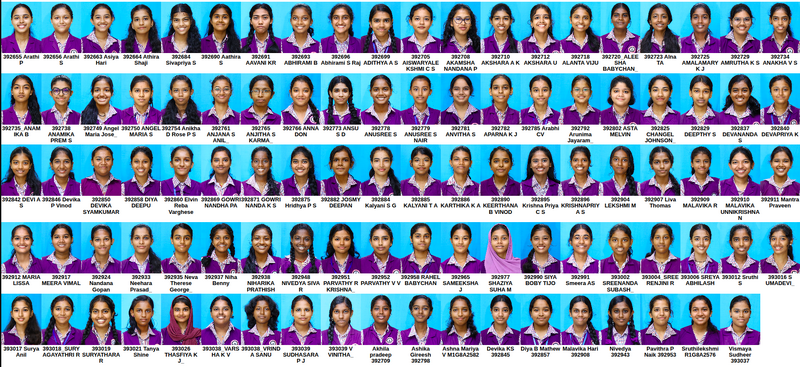 പ്രമാണം:34024 SSLC Result 2025.png