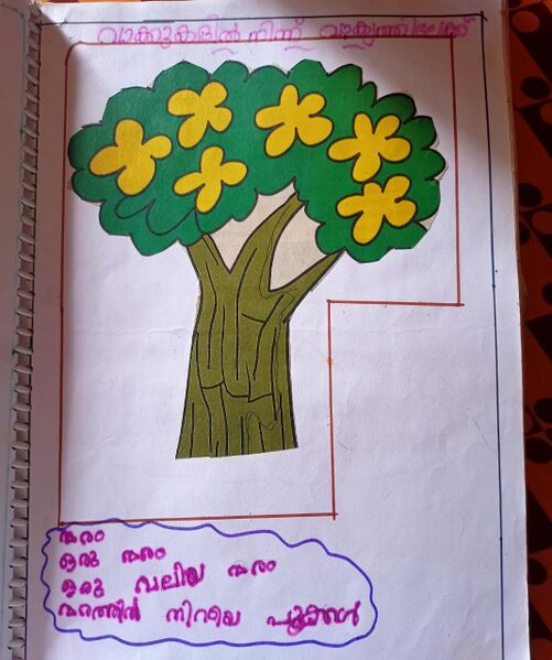 പ്രമാണം:36450-ALP-KUNJ-KRISHNA KALESH.jpg