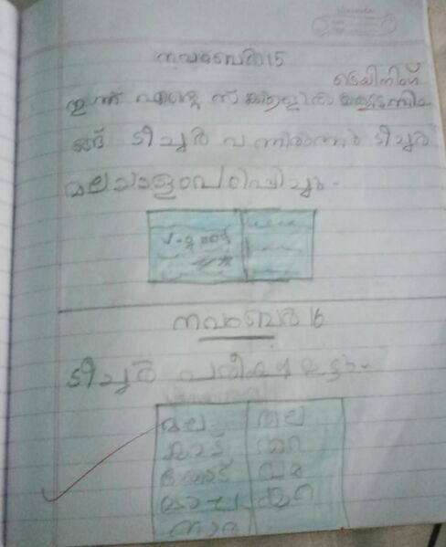 പ്രമാണം:43065-TVM-KUNJ-AYSHA SIDDIQA2.jpeg