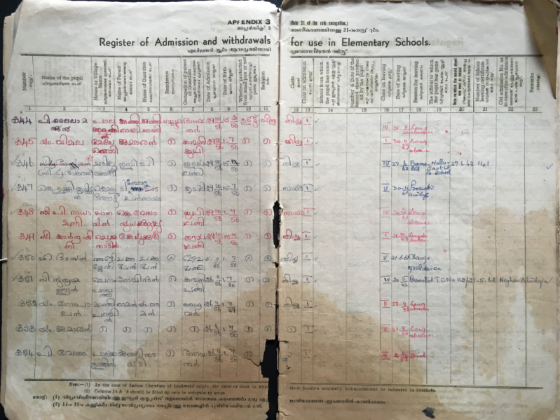 പ്രമാണം:17524 OLD STUDENT 0 (13).png