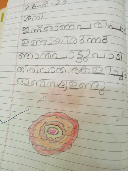 പ്രമാണം:36219-ALP-KUNJ-NAINIKA.jpg