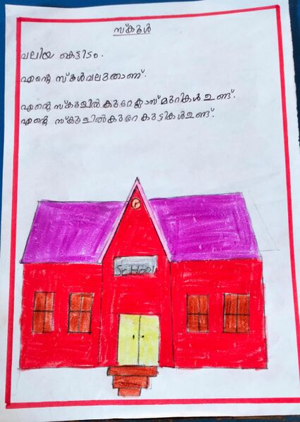 പ്രമാണം:19317-MLP-KUNJ-NASHWA FATHIMA AC.jpeg