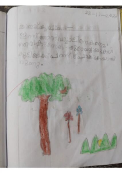 പ്രമാണം:19414-MLP-KUNJ-ANAY KRISHNA.jpg