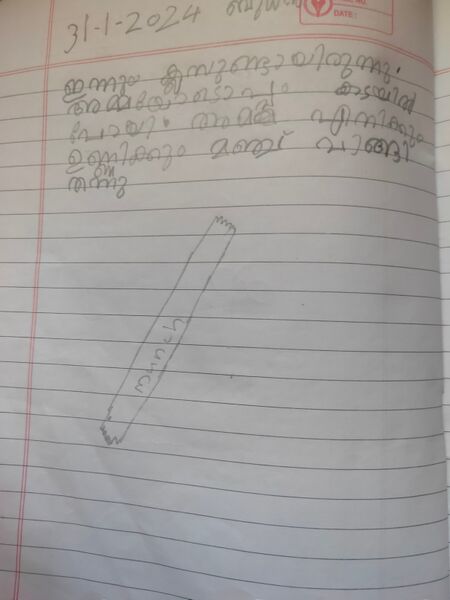 പ്രമാണം:22071-TSR-KUNJ-ADWITHA T R.jpg