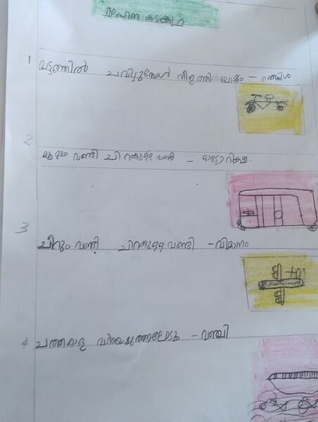 പ്രമാണം:26234 adhish george.jpg