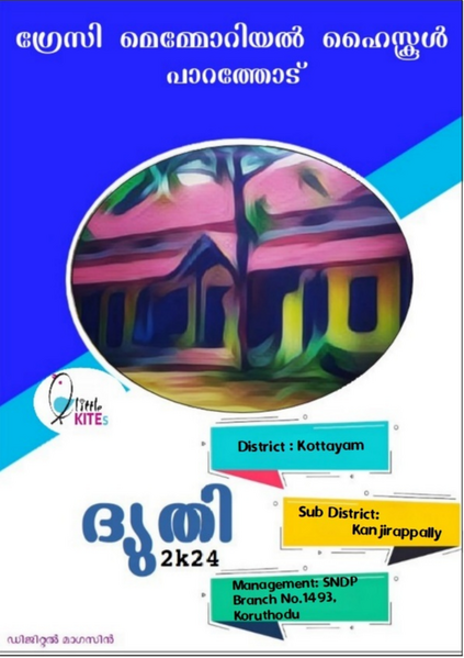 പ്രമാണം:32049-ktm-dm24.png