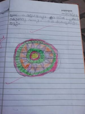 13529-KNR-KUNJ-NAKSHATHRA A K.jpg