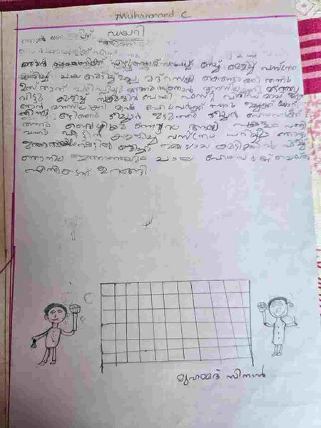 പ്രമാണം:14721-KNR-KUNJ-MUHAMMAD SINAN.jpeg