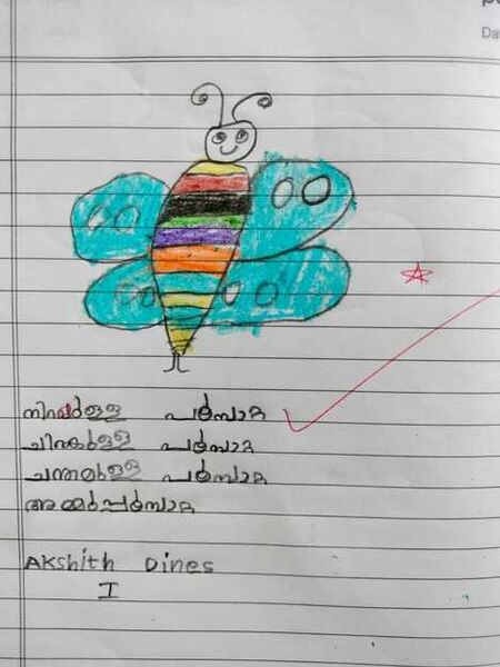 പ്രമാണം:15326-WYD-KUNJ-AKSHITH DINES.jpeg