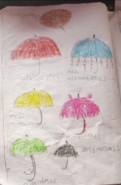 പ്രമാണം:19601-MLP-KUNJ-KARTHIK A.jpg