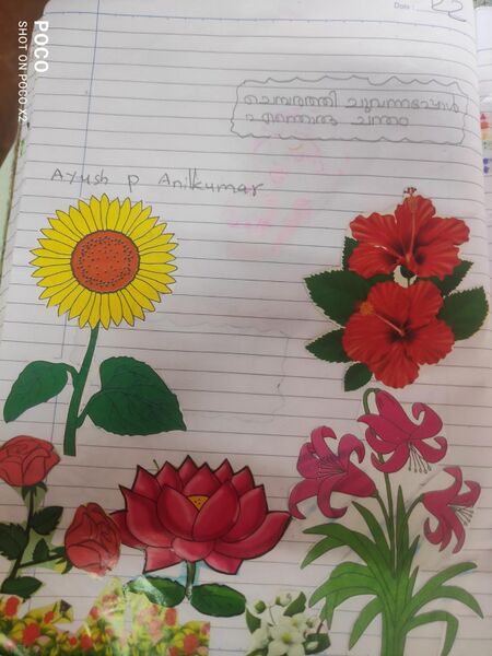 പ്രമാണം:37235-PTA-KUNJ-AYUSH P ANILKUMAR.jpeg