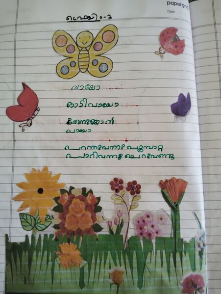 പ്രമാണം:15251-WYD-KUNJ.ASWIN.P .jpg