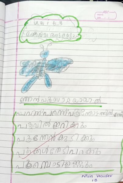 പ്രമാണം:21646-PKD-KUNJ-NIVIN VASUDEV.jpg