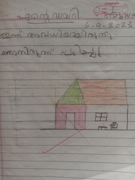 പ്രമാണം:31521-KTM-KUNJ-SREEHARI M A.jpeg