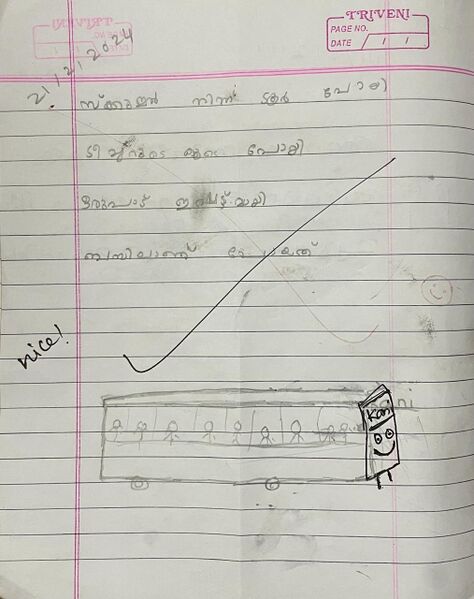 പ്രമാണം:Ayana pkd.jpg