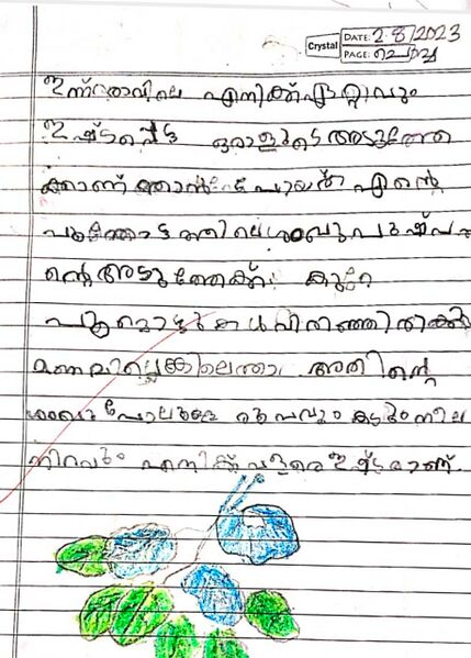 പ്രമാണം:12555-KGD-KUNJNIHARA VINOD.jpeg