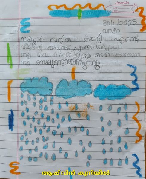 പ്രമാണം:14520-KNR-KUNJ-AASHVIN KUNIYIL.jpg