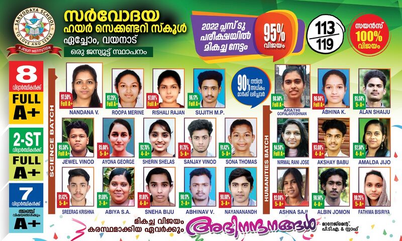 പ്രമാണം:15028 +2 - 3.jpg