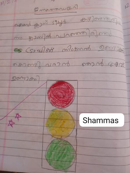 പ്രമാണം:19252-MLP-KUNJ-SHAMMAS 1 B.jpg