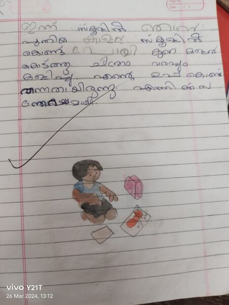 പ്രമാണം:19624-MLP-KUNJ-ASFIYA FATHIMA.jpg