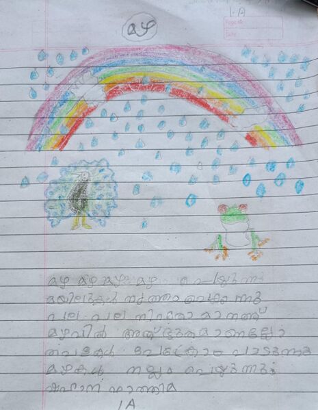 പ്രമാണം:19639-MLP-KUNJ-SHAHANA FATHIMA 1.jpeg