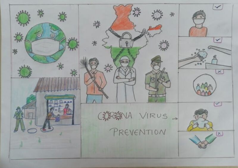 പ്രമാണം:32048-Prevention from Coronavirus.jpg